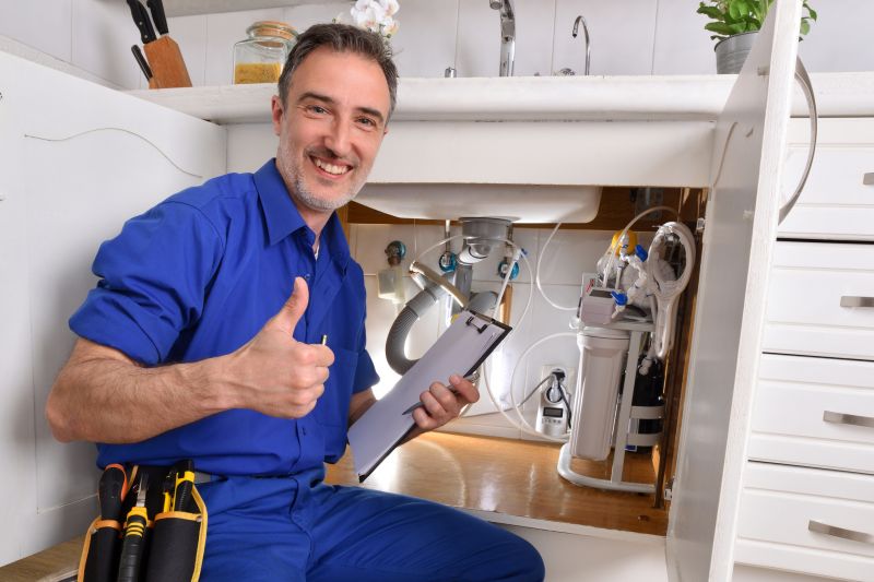 Increase Your Plumbing Business with an AI Driven, Targeted Website